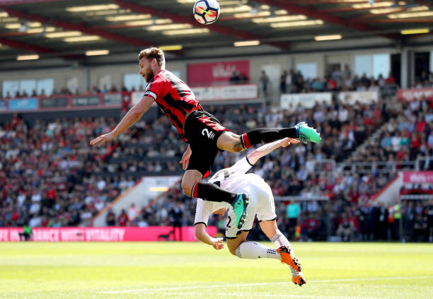 每位球员都 每位球员都