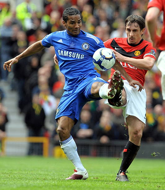 球员的精确 球员的精确